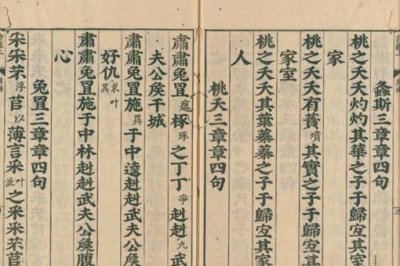 ​古代没有拼音是怎么对汉字注音的?